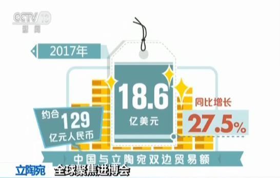 點擊進入下一頁