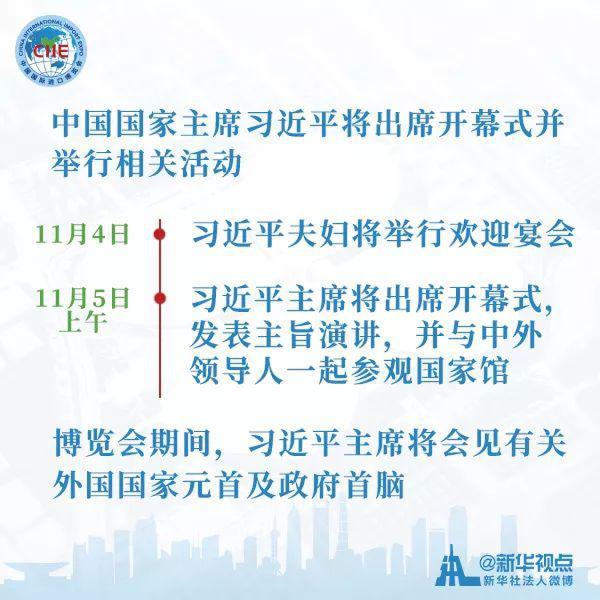 點擊進入下一頁