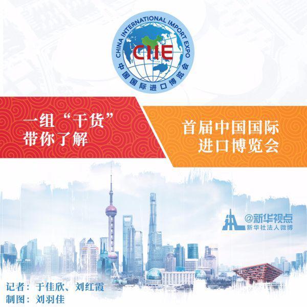 點擊進入下一頁